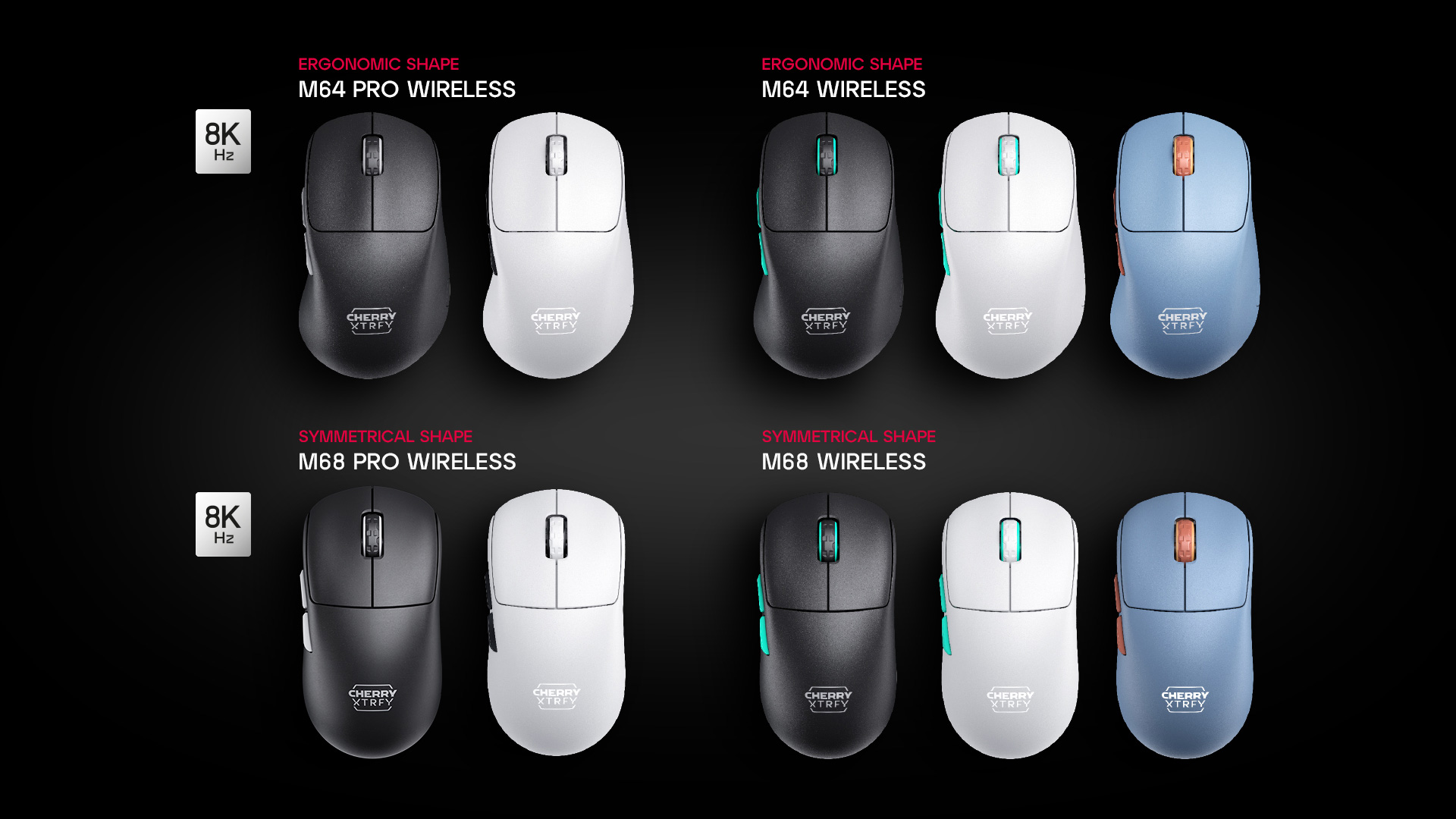 CHERRY XTRFY M64 & M68 mouse series