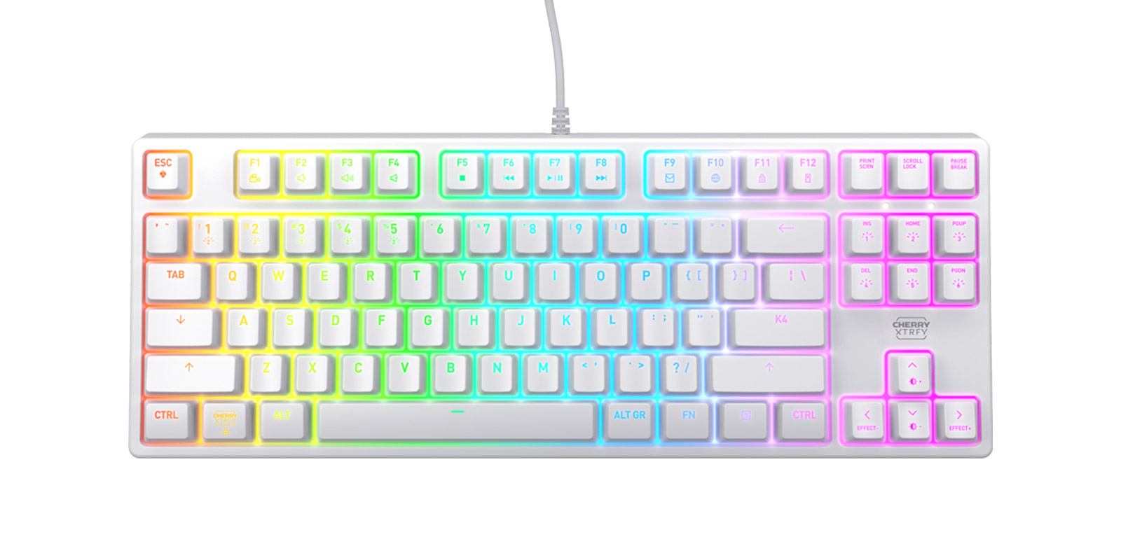 CHERRY XTRFY K4V2 TKL WHITE – CHERRY XTRFY